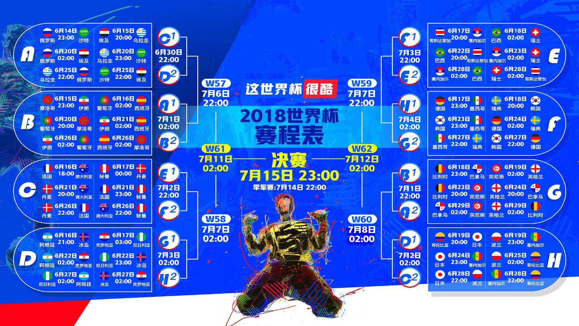 C罗梅开二度助球队逆转胜出 刷新个人进球纪录再创辉煌